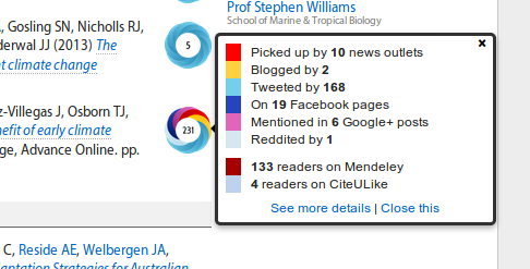 Altmetric badges on a profile page